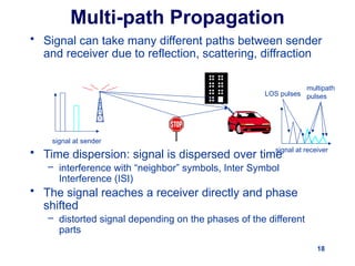 signal propagation.pptx basics of signal propagation | PPTX