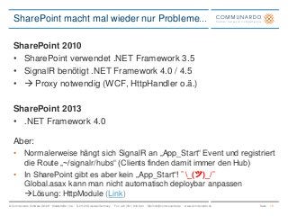 SharePoint macht mal wieder nur Probleme…

   SharePoint 2010
   • SharePoint verwendet .NET Framework 3.5
   • SignalR be...