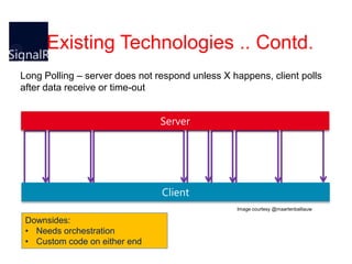 Existing Technologies .. Contd.
Long Polling – server does not respond unless X happens, client polls
after data receive or time-out

Image courtesy @maartenballiauw

Downsides:
• Needs orchestration
• Custom code on either end

 