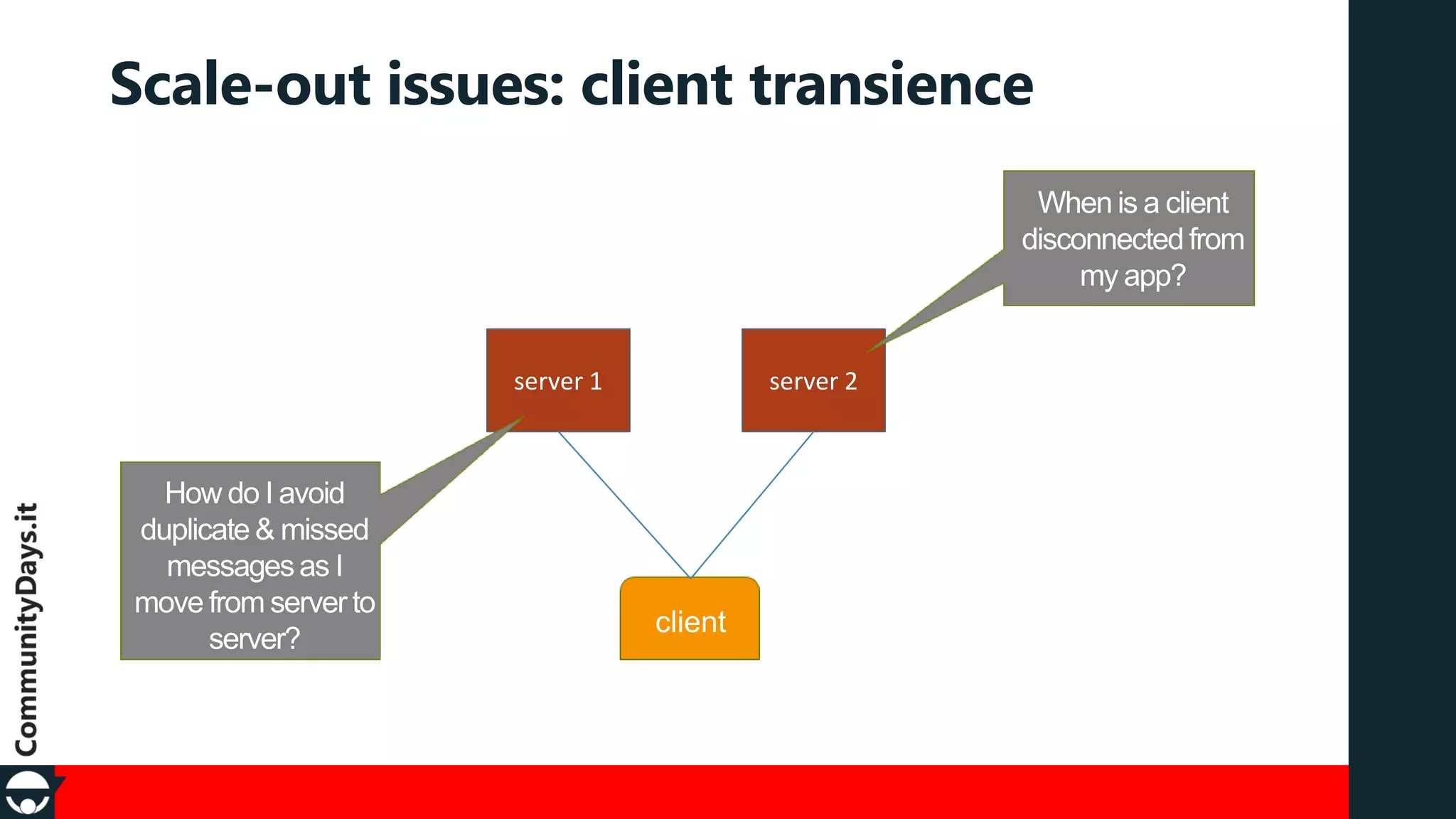 Scale-out issues: client transience

server 1

server 2

 