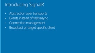Real-time Communications with SignalR