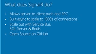 Real-time Communications with SignalR