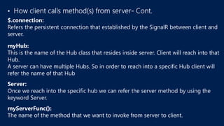 Real time app with SignalR | PPTX
