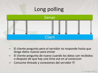 Long polling
– El cliente pregunta pero el servidor no responde hasta que
tenga datos nuevos para enviar
– El cliente pregunta de nuevo cuando los datos son recibidos
o despues de que hay una time out en al coneccion
– Consume threads y conexiones del servidor 
 