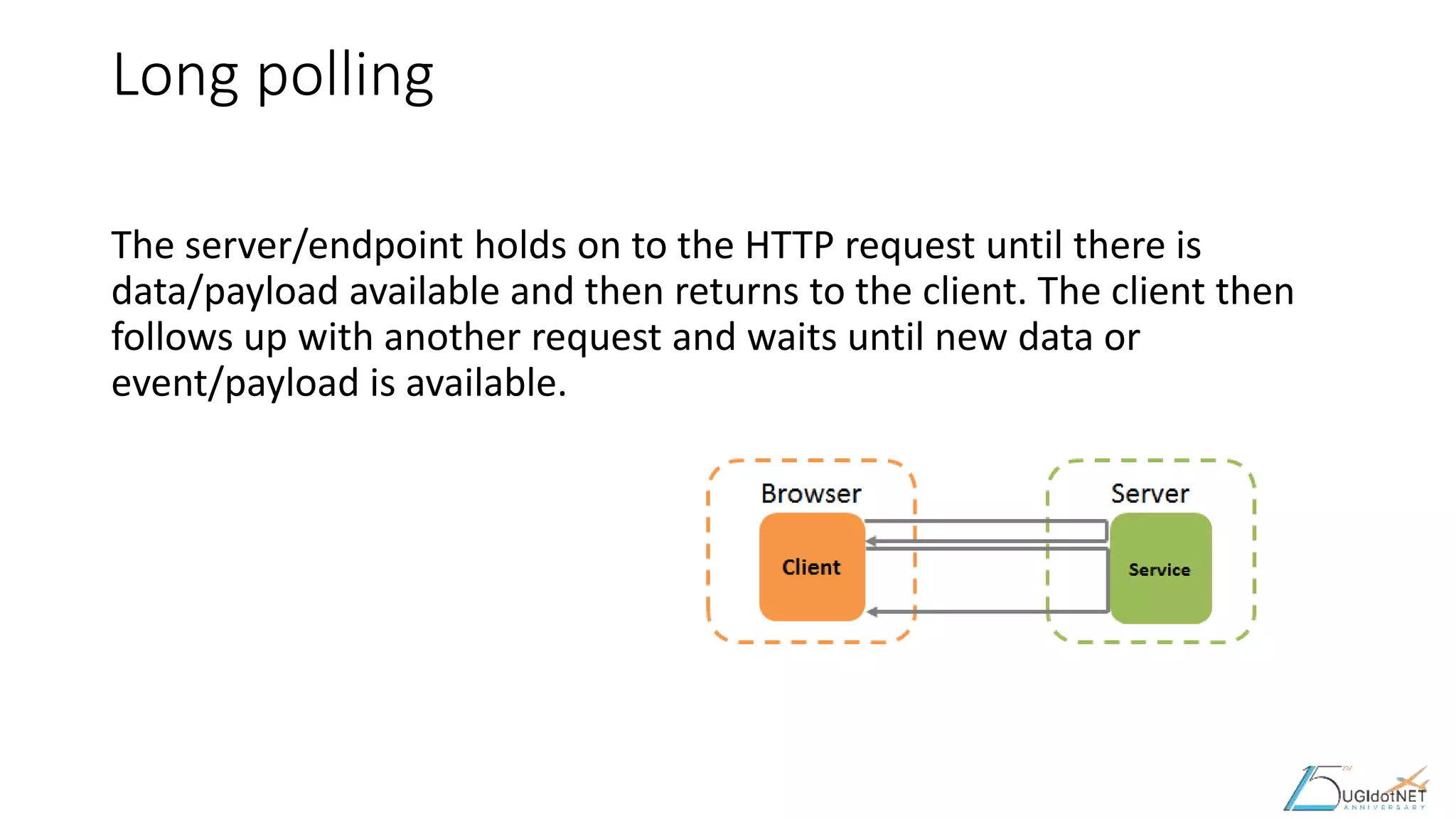 Long polling
The server/endpoint holds on to the HTTP request until there is
data/payload available and then returns to the client. The client then
follows up with another request and waits until new data or
event/payload is available.
 