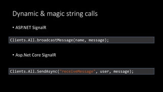 Fancy Features in Asp.Net Core SignalR | PDF