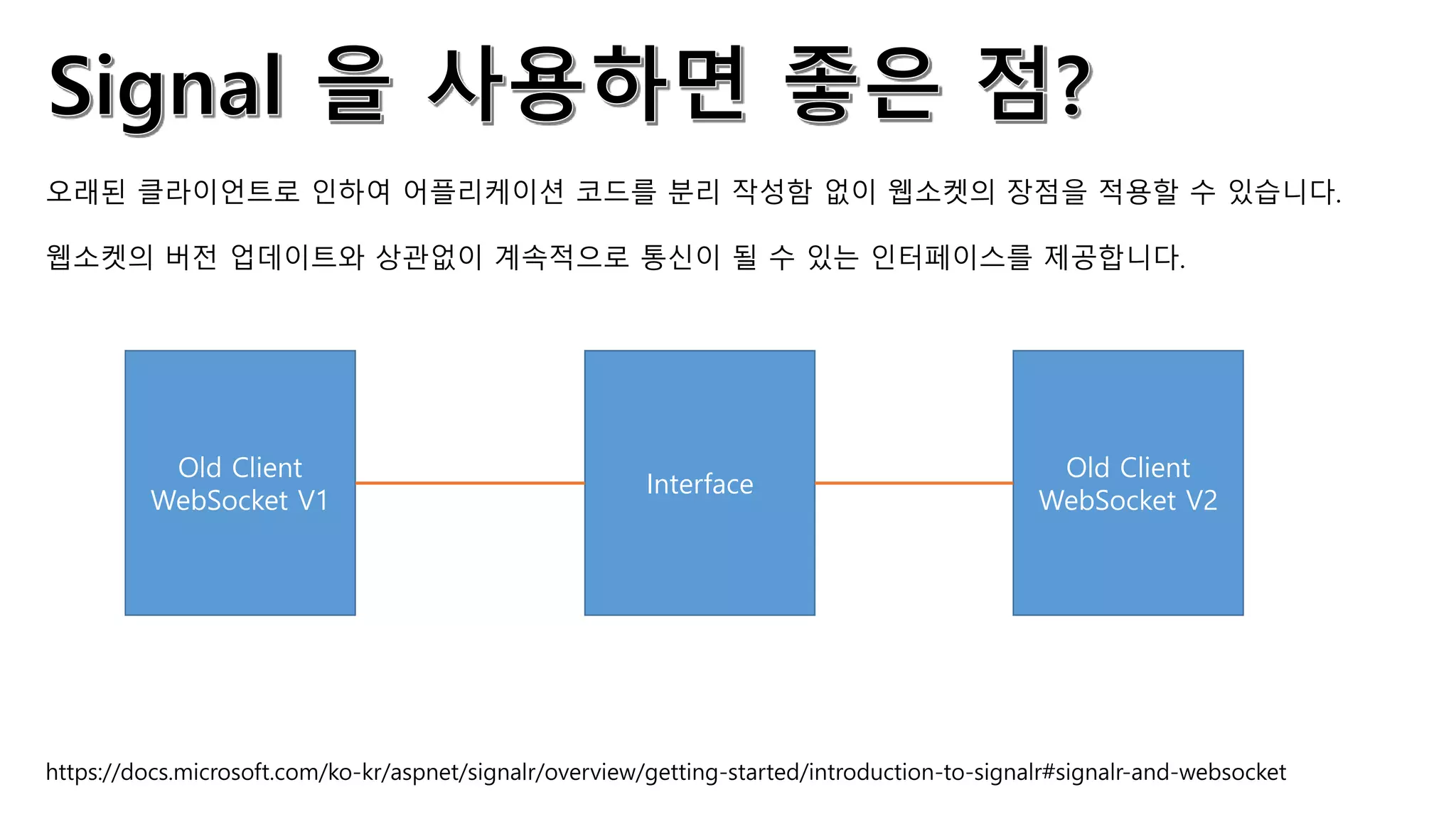 오래된 클라이언트로 인하여 어플리케이션 코드를 분리 작성함 없이 웹소켓의 장점을 적용할 수 있습니다.
웹소켓의 버전 업데이트와 상관없이 계속적으로 통신이 될 수 있는 인터페이스를 제공합니다.
https://docs.microsoft.com/ko-kr/aspnet/signalr/overview/getting-started/introduction-to-signalr#signalr-and-websocket
Old Client
WebSocket V1
Old Client
WebSocket V2
Interface
 