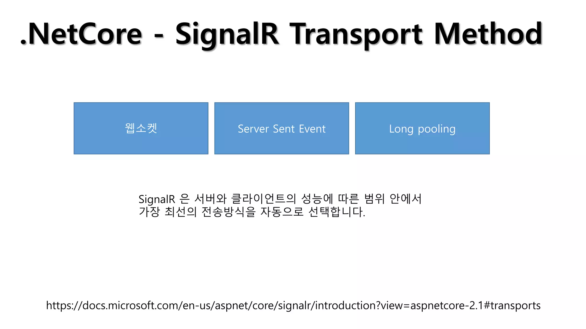 웹소켓 Server Sent Event Long pooling
SignalR 은 서버와 클라이언트의 성능에 따른 범위 안에서
가장 최선의 전송방식을 자동으로 선택합니다.
.NetCore - SignalR Transport Method
https://docs.microsoft.com/en-us/aspnet/core/signalr/introduction?view=aspnetcore-2.1#transports
 
