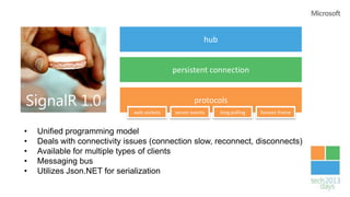 hub


                                            persistent connection


SignalR 1.0                                         protocols
                              web sockets   server events     long polling   forever frame


•   Unified programming model
•   Deals with connectivity issues (connection slow, reconnect, disconnects)
•   Available for multiple types of clients
•   Messaging bus
•   Utilizes Json.NET for serialization
 