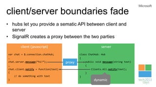 client/server boundaries fade
• hubs let you provide a sematic API between client and
  server
• SignalR creates a proxy between the two parties

        client (javascript)                                  server
var chat = $.connection.chatHub;              class ChatHub: Hub
…                                             {
chat.server.message(“hi!”);           proxy       public void message(string text)
…                                                 {
chat.client.notify = function(text)                   Clients.All.notify(text);
{                                                 }
    // do something with text                 }
}                                                       dynamic
 