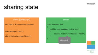 sharing state
        client (javascript)                         server
var chat = $.connection.chatHub;   class ChatHub: Hub
                                   {
                                       public void message(string text)
chat.message(“test”);                  {
...                                        Clients.Caller.yourTicket = “123”;
alert(chat.state.yourTicket);          }
                                   }
                                                 dynamic
 