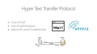  Crux of it all
 Lots of optimizations
 About the same fundamentals
 