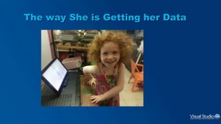 The way She is Getting her Data
 