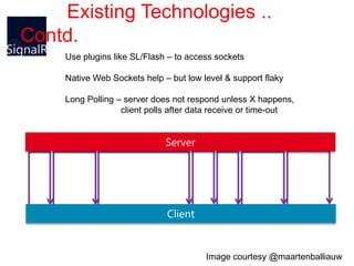 Existing Technologies ..
Contd.
    Use plugins like SL/Flash – to access sockets

    Native Web Sockets help – but low l...