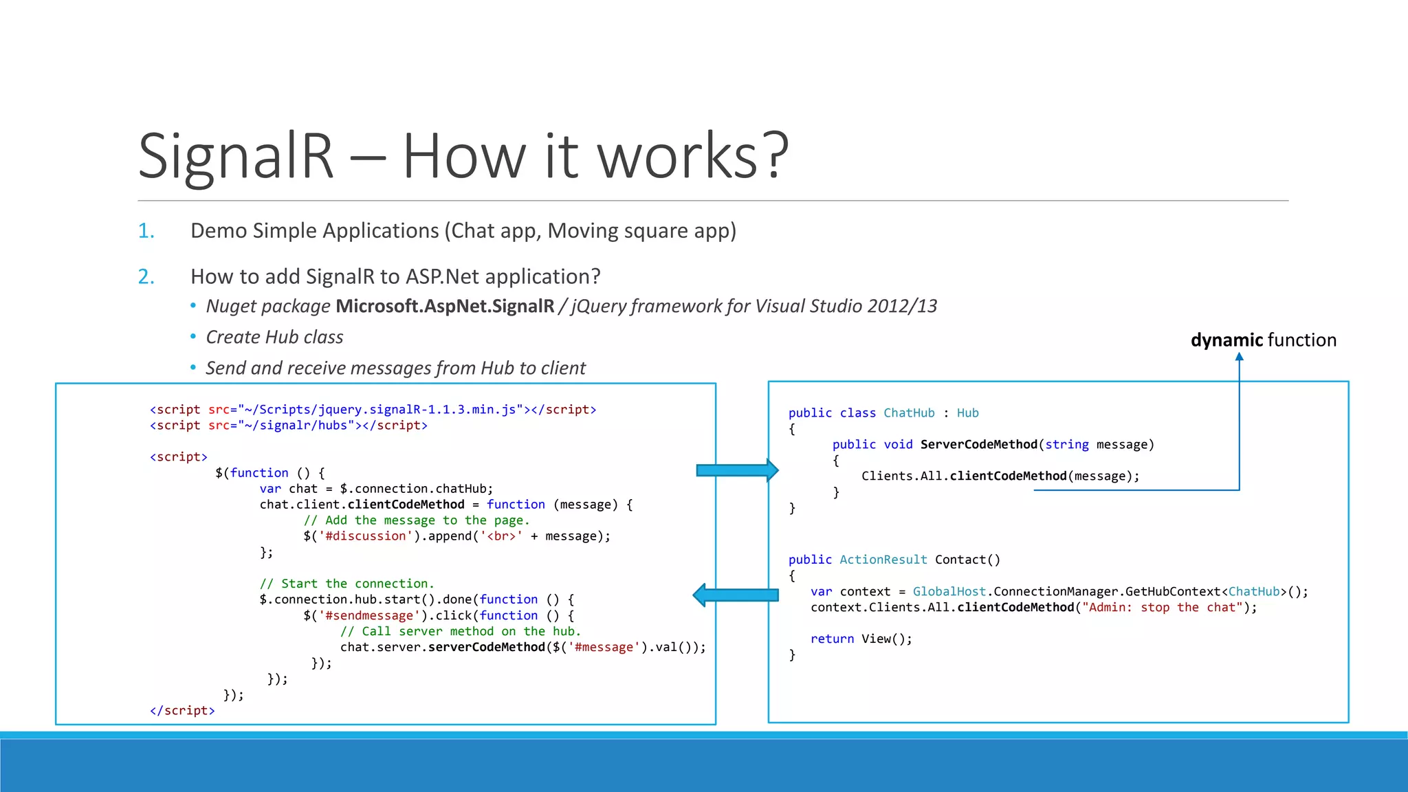 SignalR tutorial & best practices | PPT