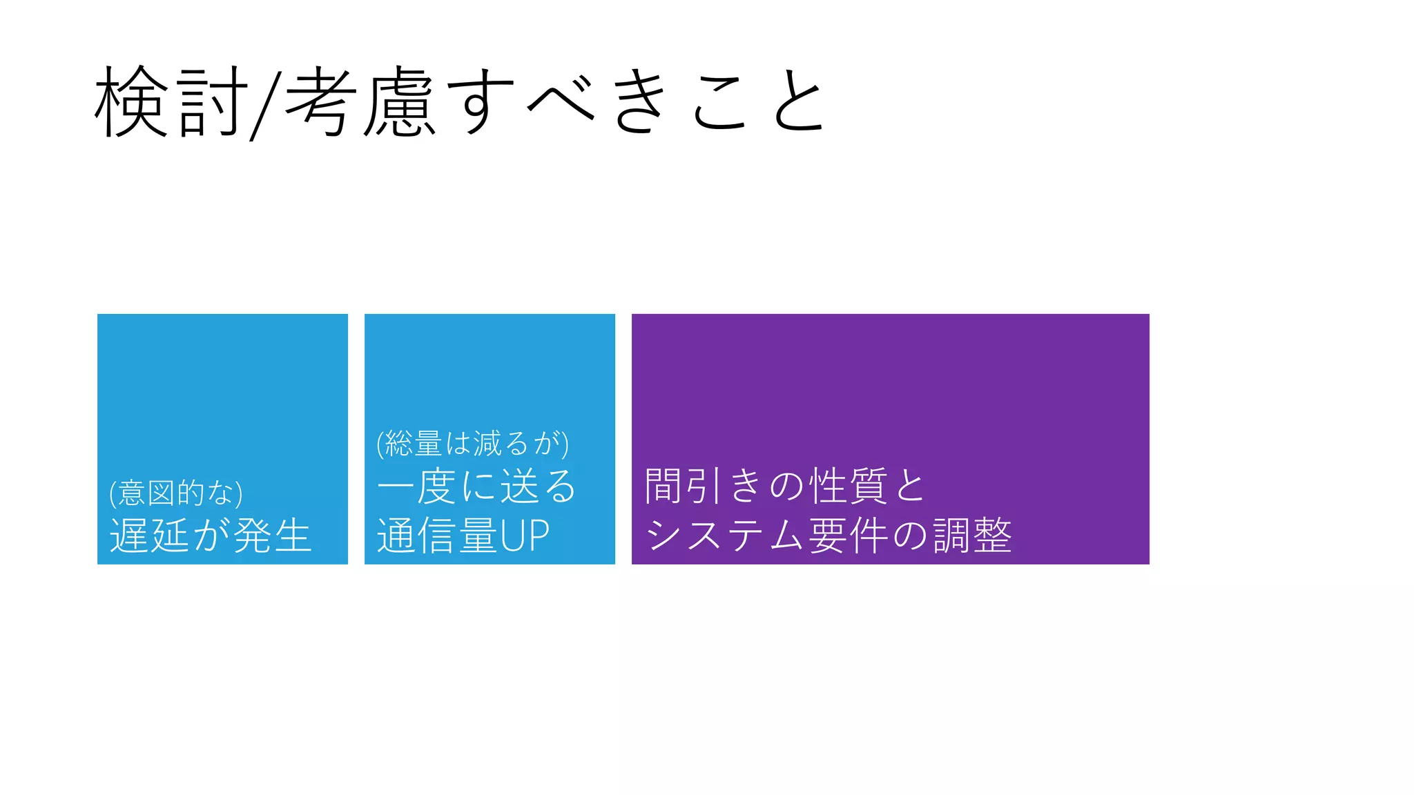 検討/考慮すべきこと

(総量は減るが)

(意図的な)

遅延が発生

一度に送る
通信量UP

間引きの性質と
システム要件の調整

 
