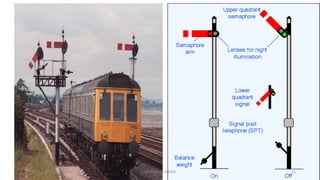 Wednesday, 09 August 2017 GEORGE ZACHARIA 13
 