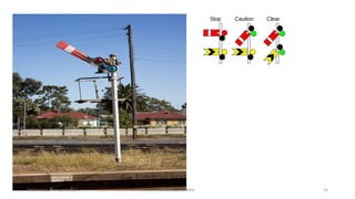 Wednesday, 09 August 2017 GEORGE ZACHARIA 14
 