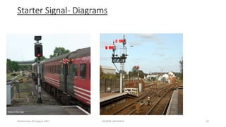Starter Signal- Diagrams
Wednesday, 09 August 2017 GEORGE ZACHARIA 24
 