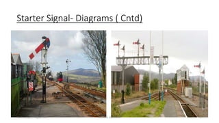 Starter Signal- Diagrams ( Cntd)
Wednesday, 09 August 2017 GEORGE ZACHARIA 25
 