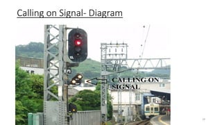 Calling on Signal- Diagram
Wednesday, 09 August 2017 GEORGE ZACHARIA 29
 