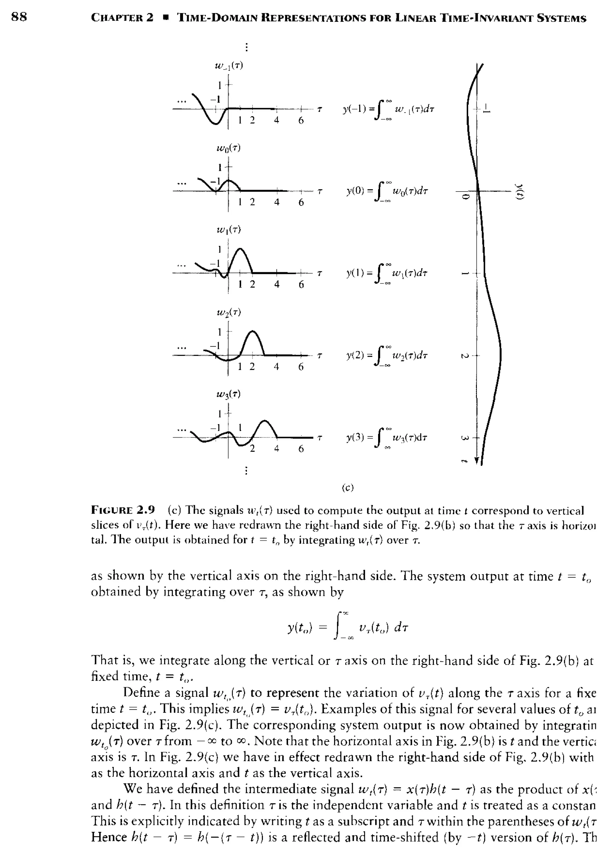 signals-and-systems-simon-haykin.pdf