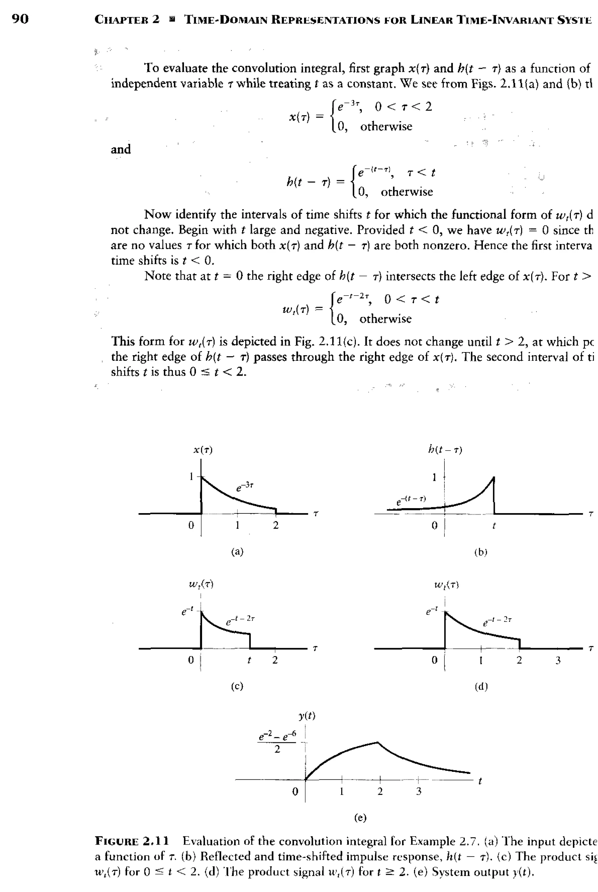 signals-and-systems-simon-haykin.pdf