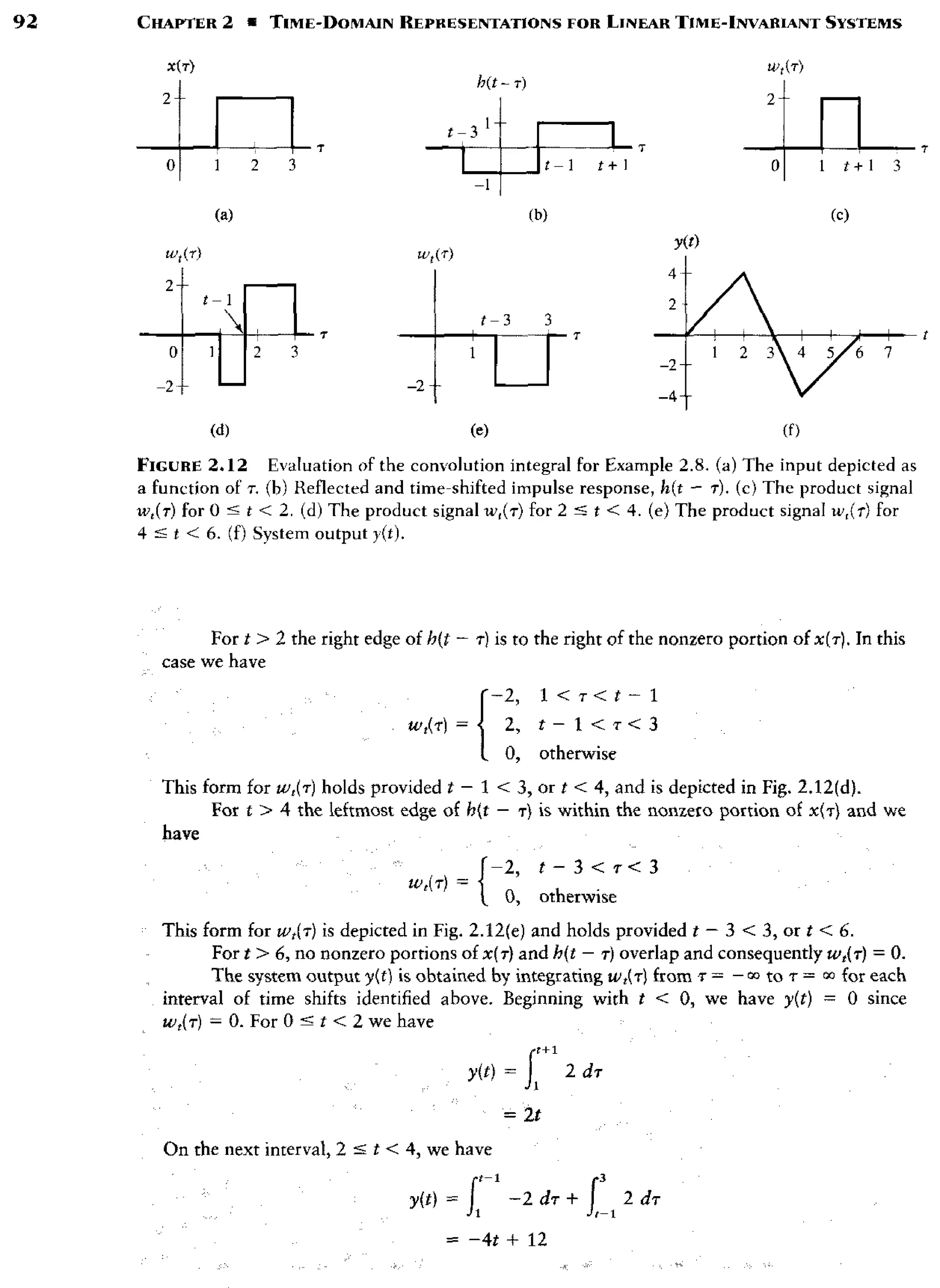 signals-and-systems-simon-haykin.pdf