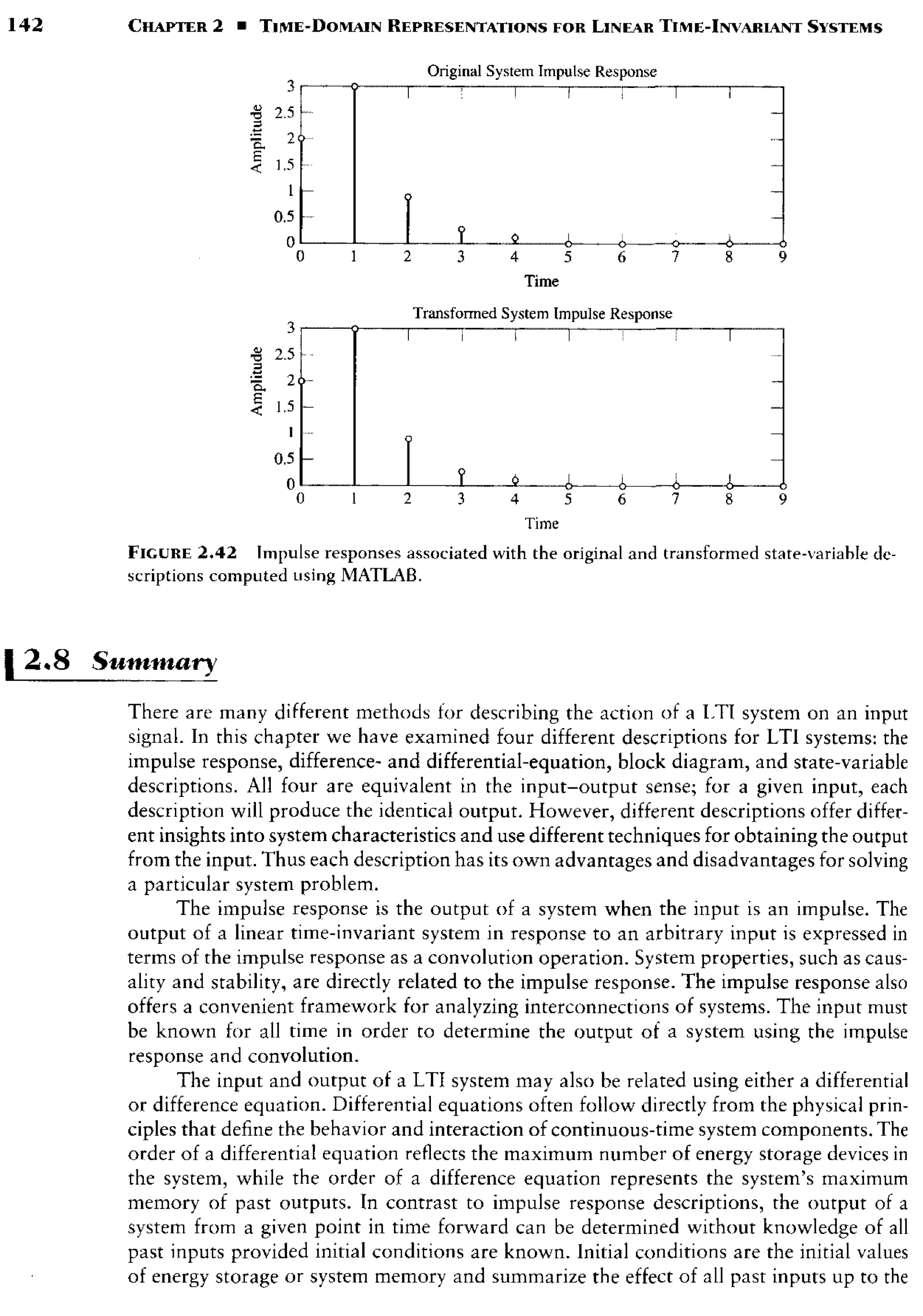 signals-and-systems-simon-haykin.pdf