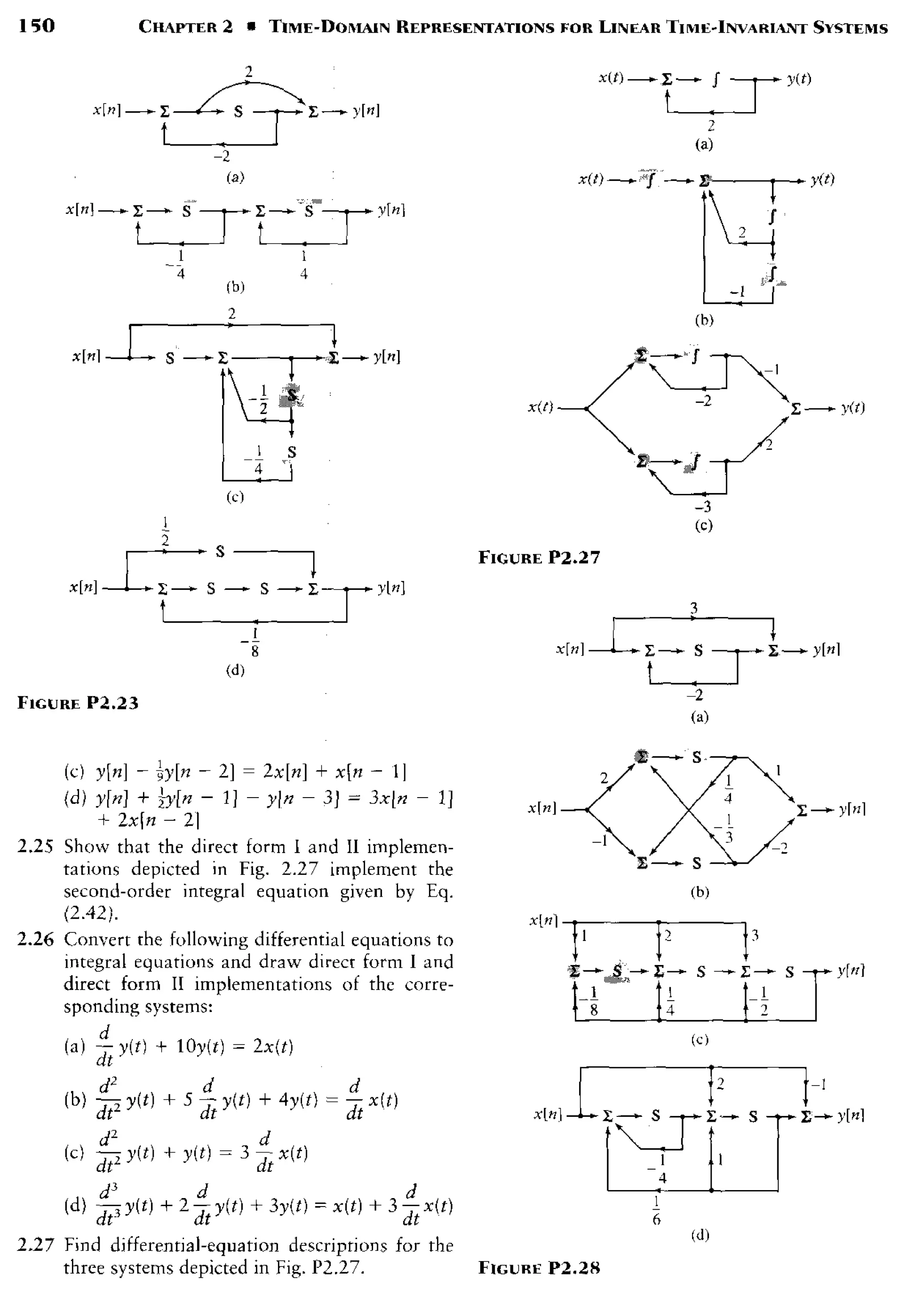 signals-and-systems-simon-haykin.pdf