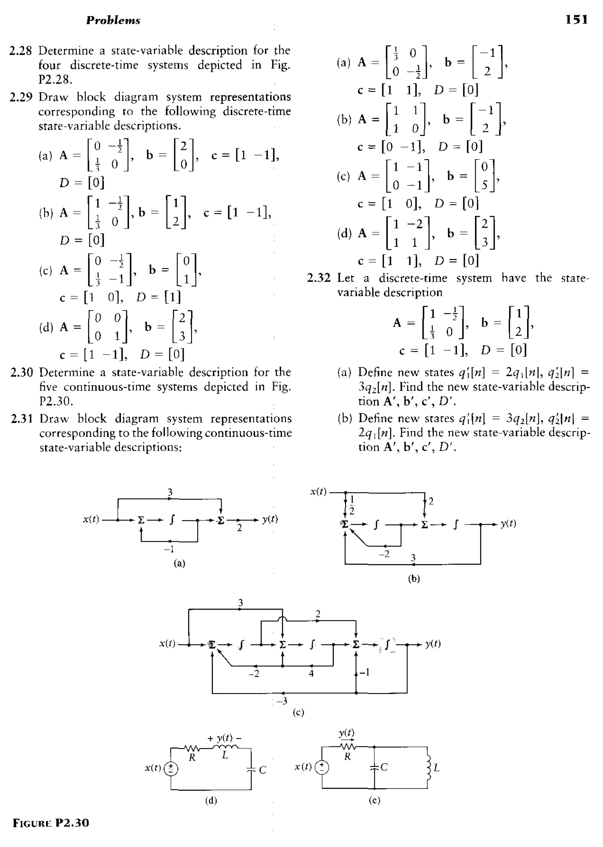 signals-and-systems-simon-haykin.pdf