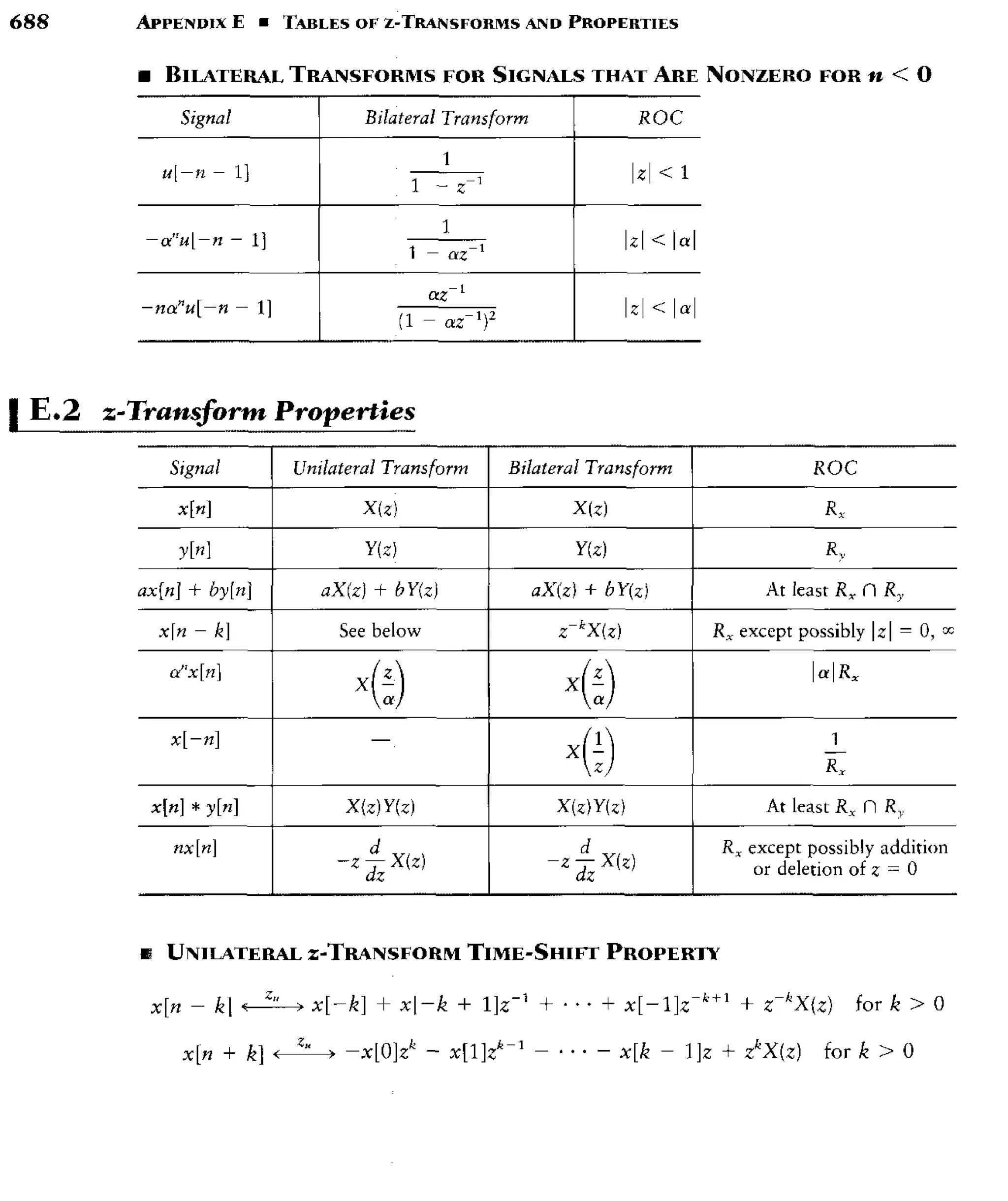 signals-and-systems-simon-haykin.pdf