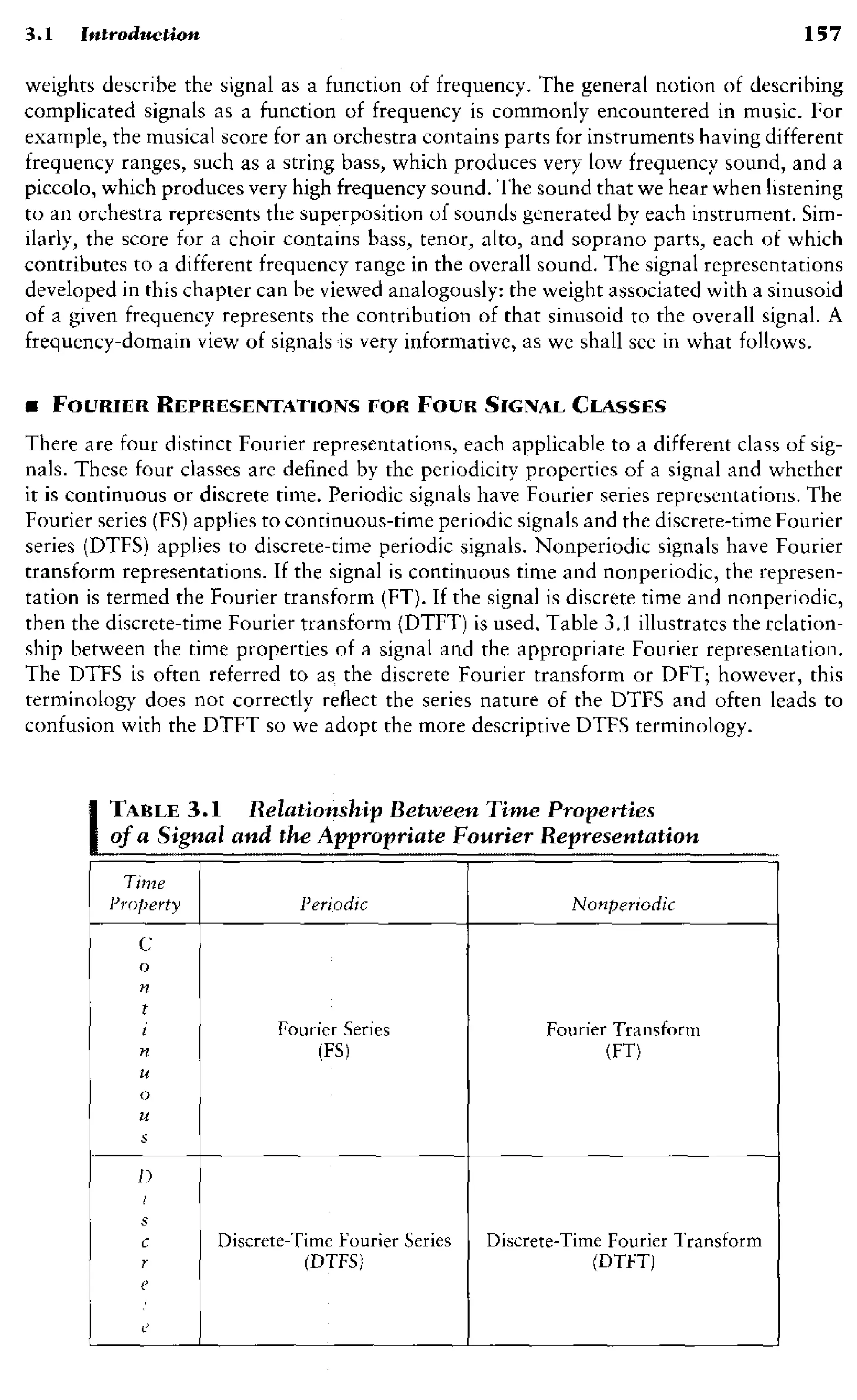 signals-and-systems-simon-haykin.pdf