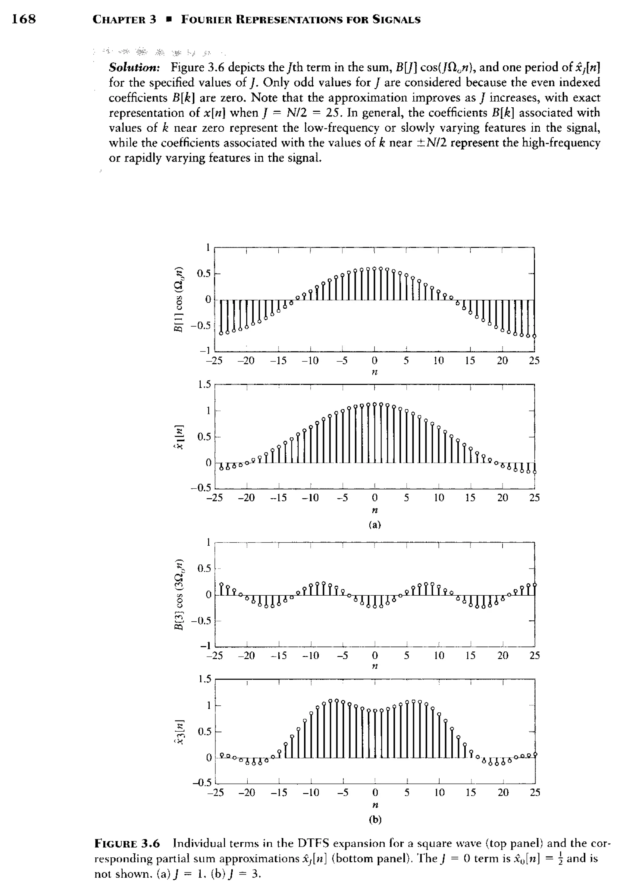 signals-and-systems-simon-haykin.pdf