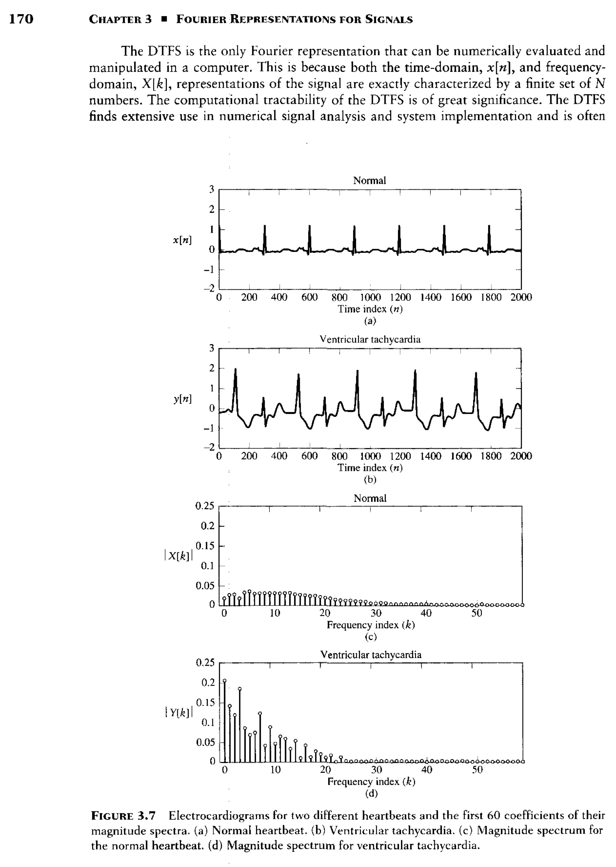 signals-and-systems-simon-haykin.pdf