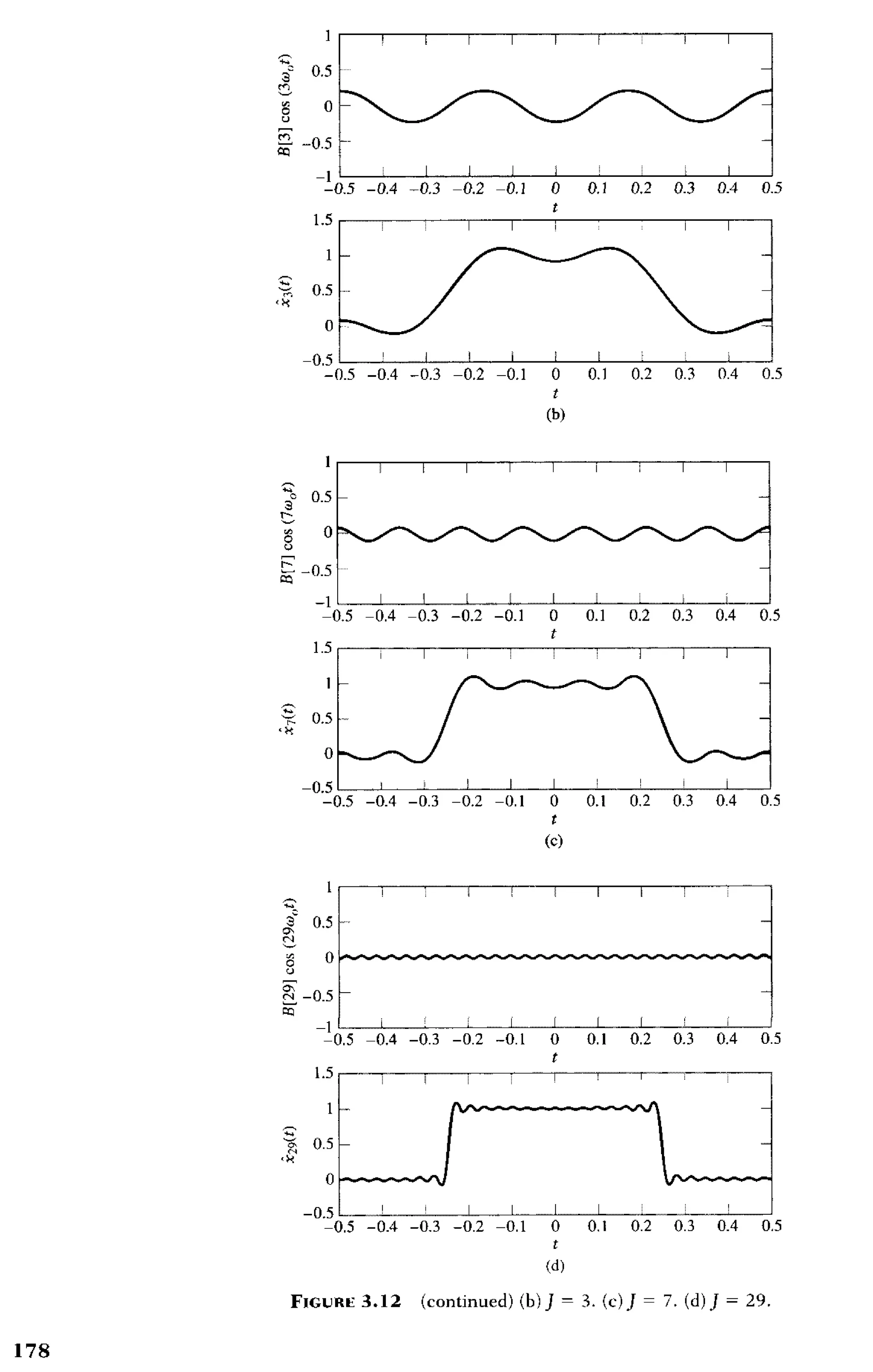 signals-and-systems-simon-haykin.pdf