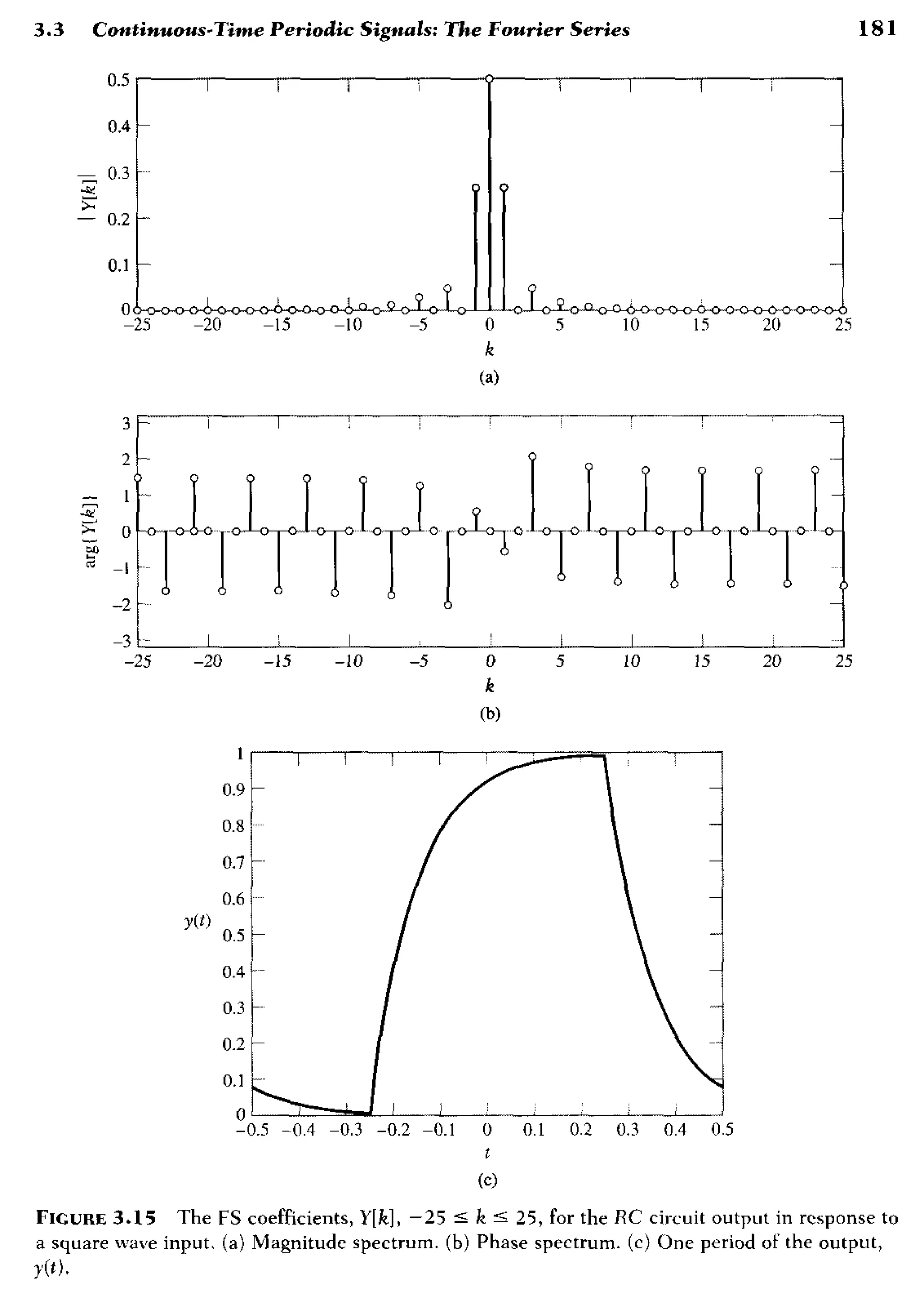 signals-and-systems-simon-haykin.pdf