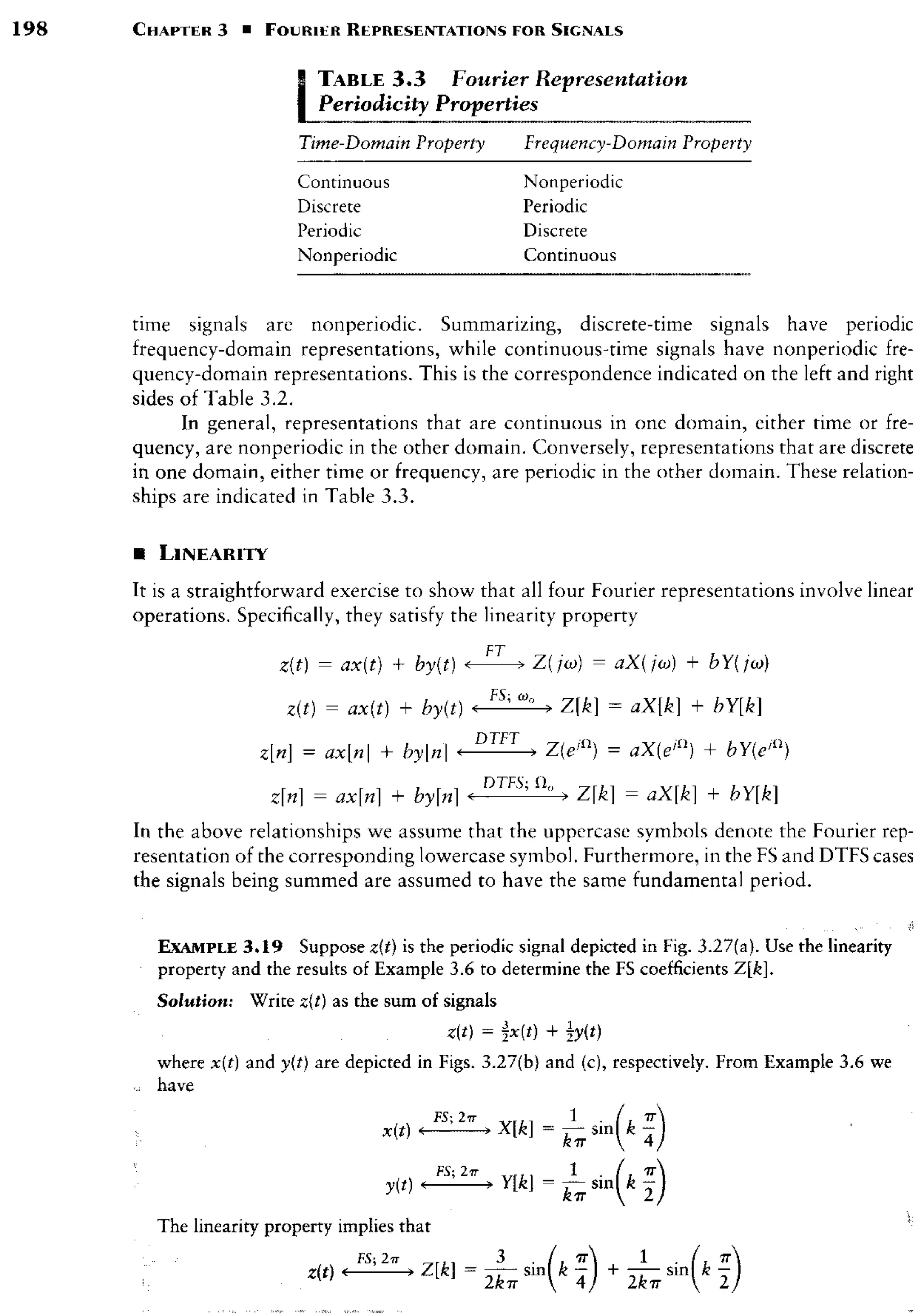 signals-and-systems-simon-haykin.pdf