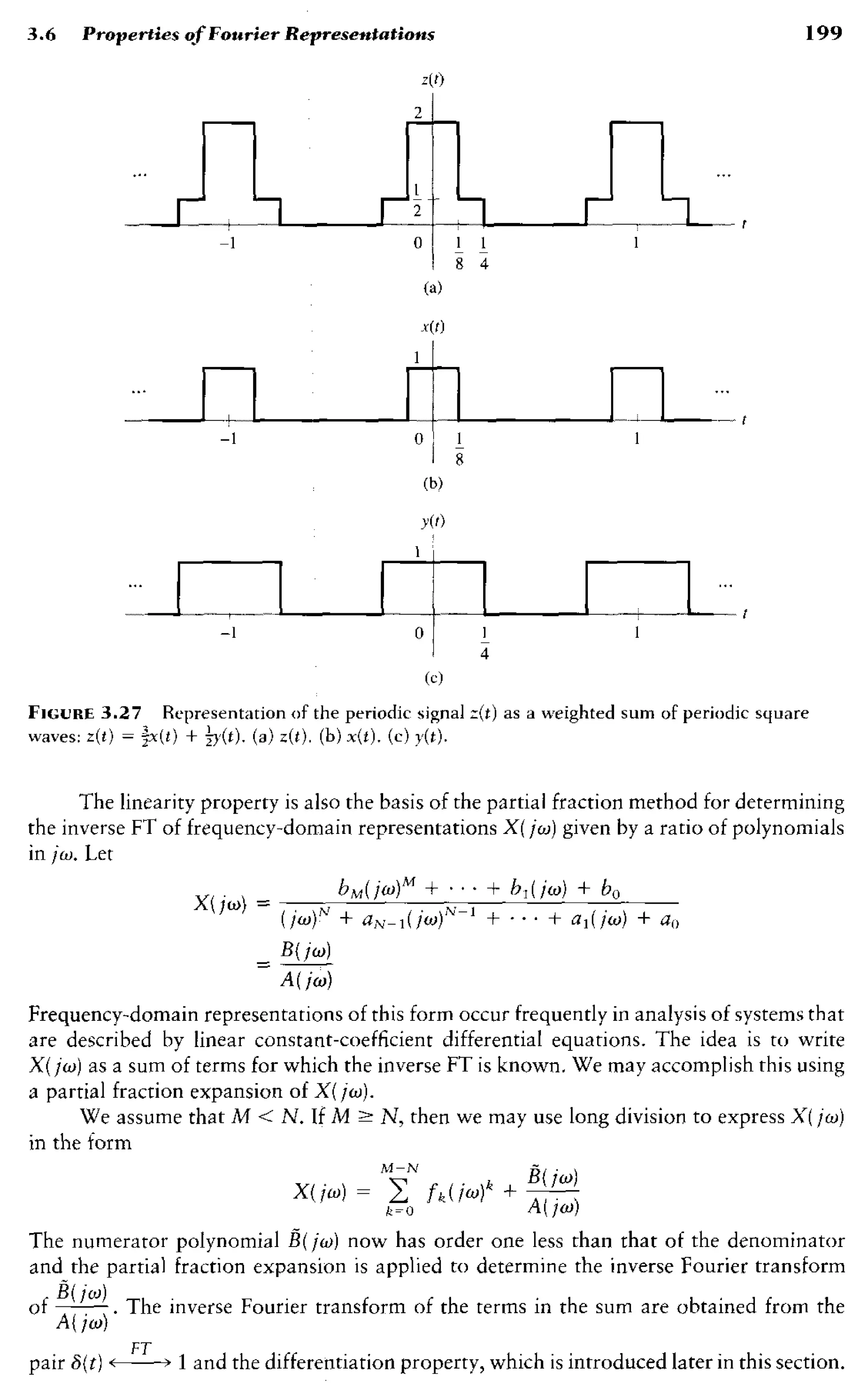 signals-and-systems-simon-haykin.pdf