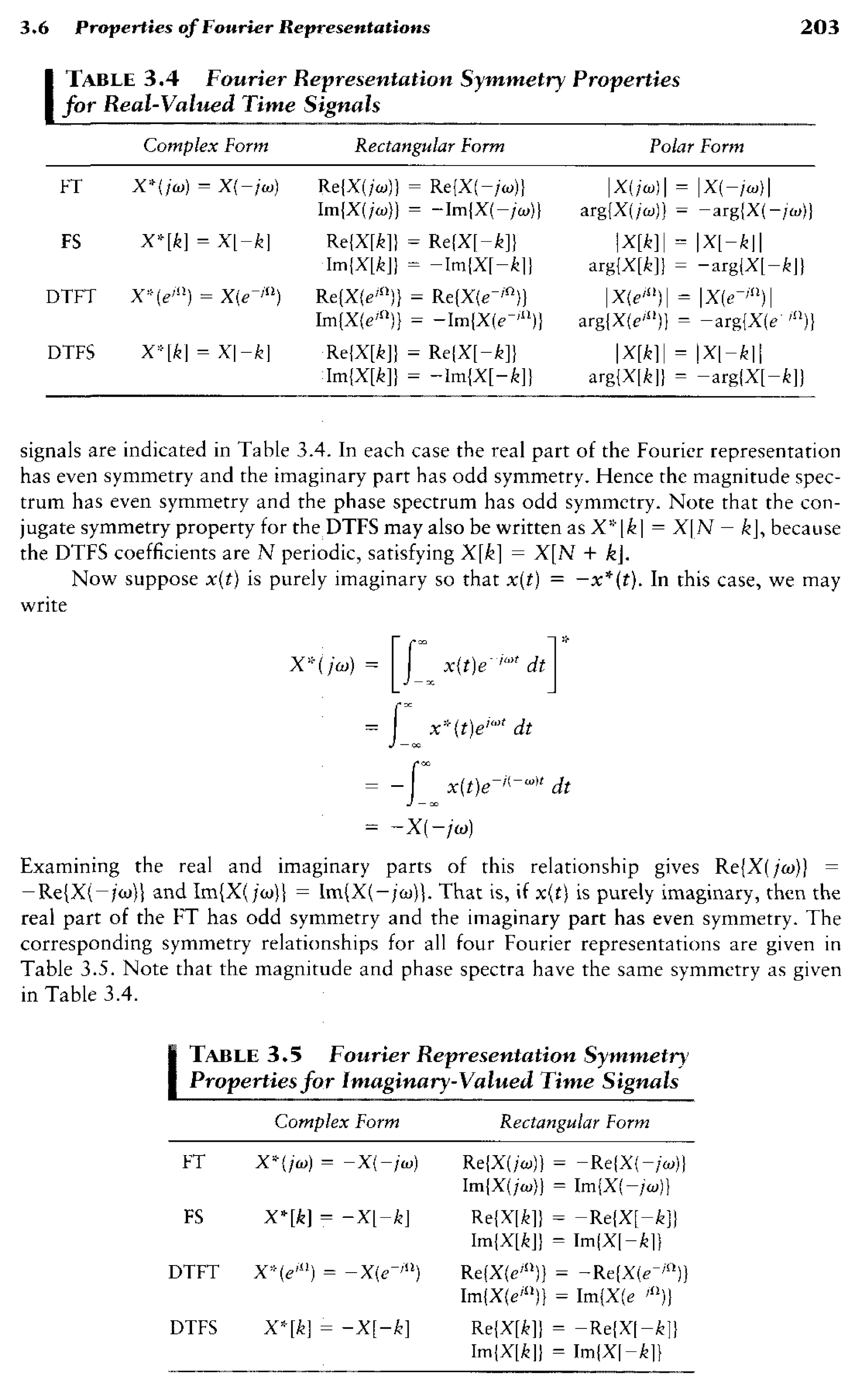 signals-and-systems-simon-haykin.pdf