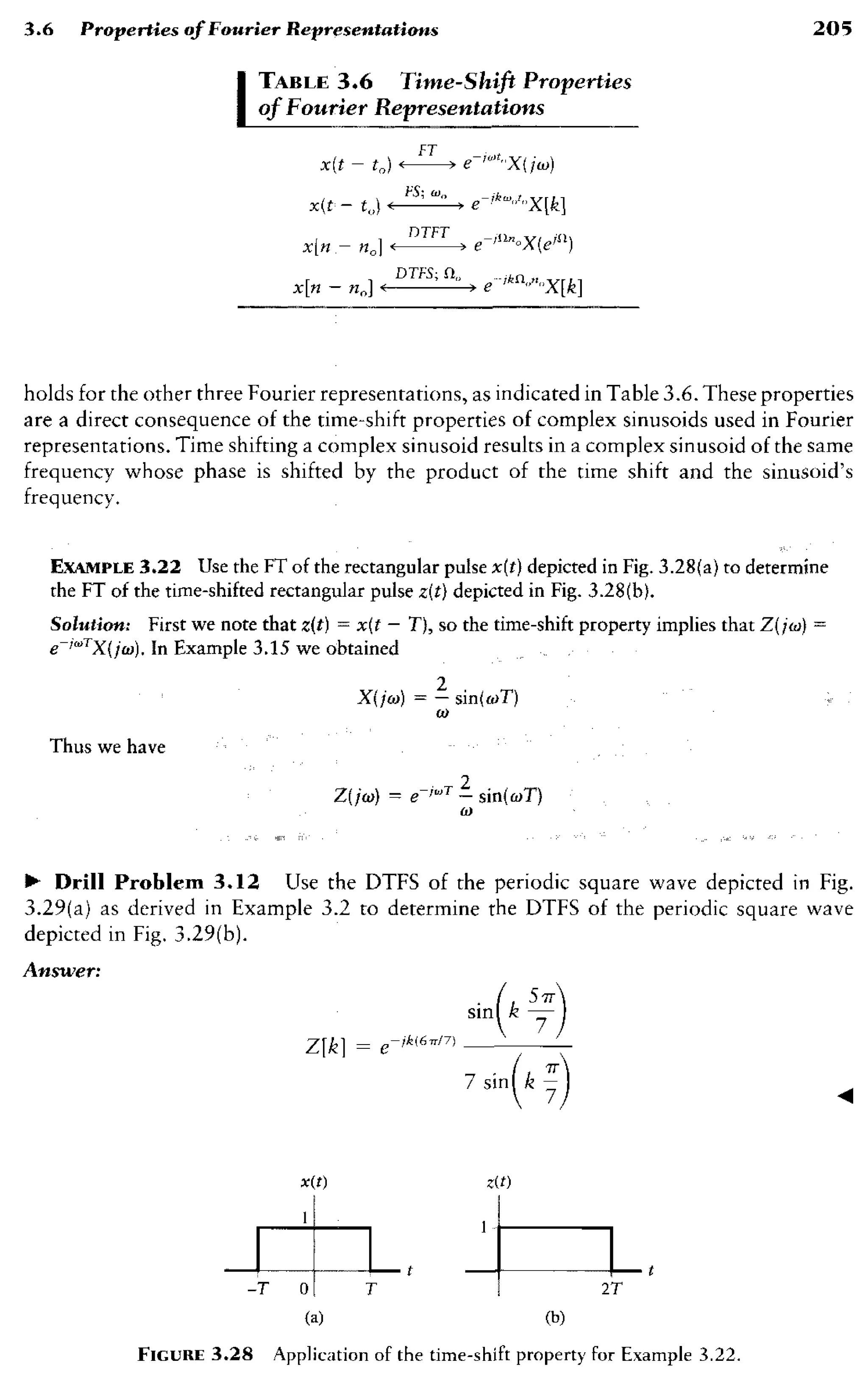 signals-and-systems-simon-haykin.pdf