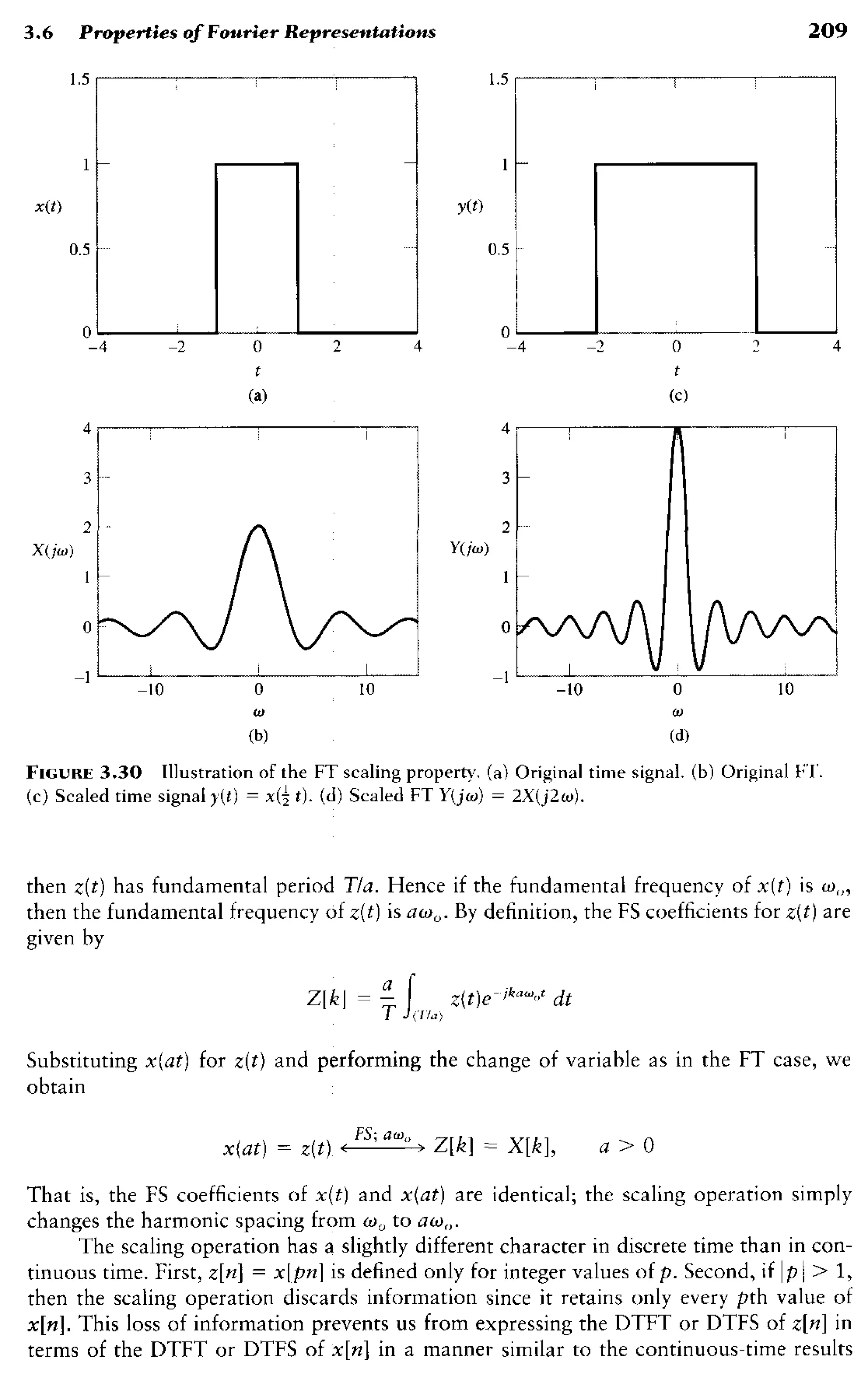 signals-and-systems-simon-haykin.pdf