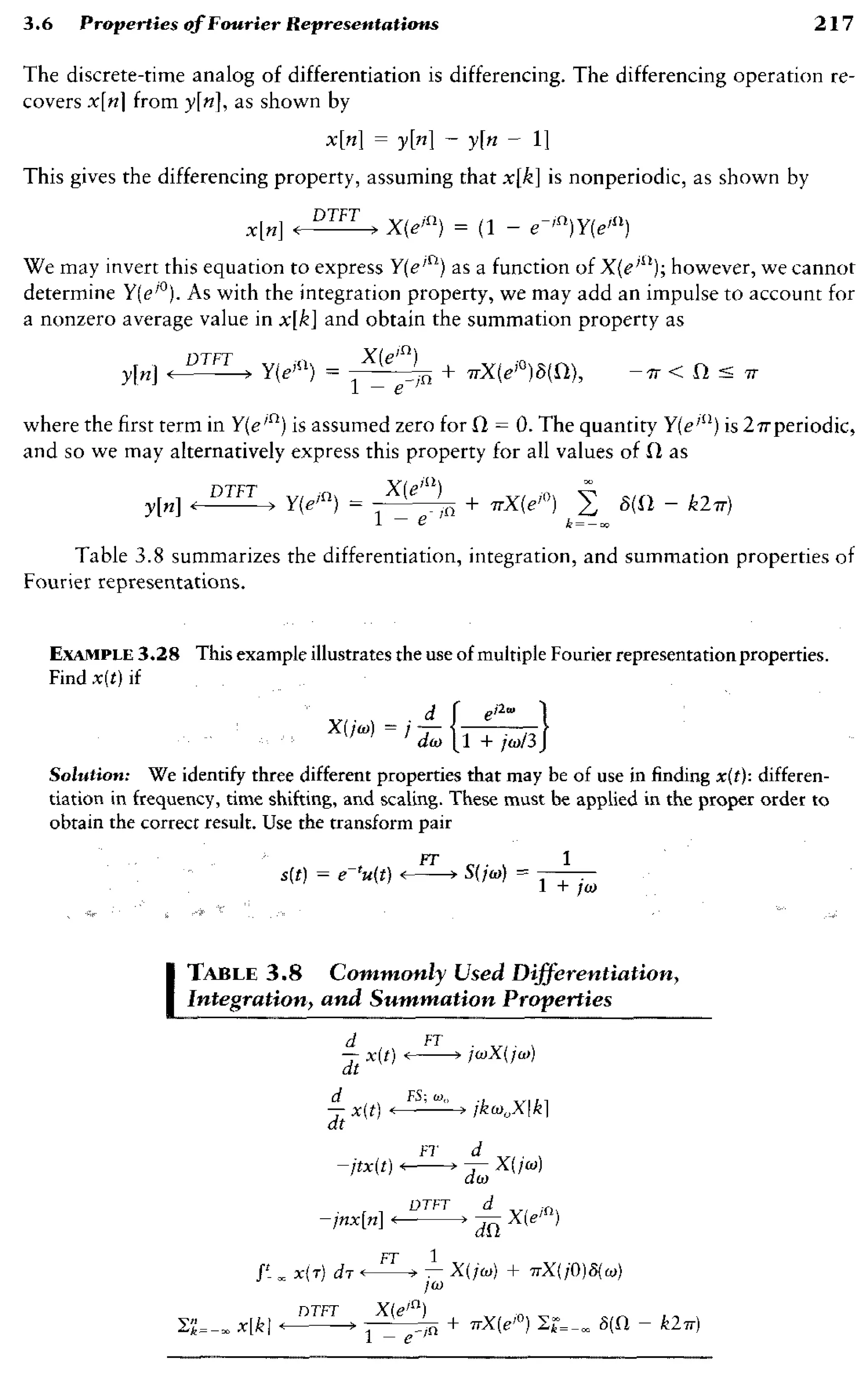 signals-and-systems-simon-haykin.pdf