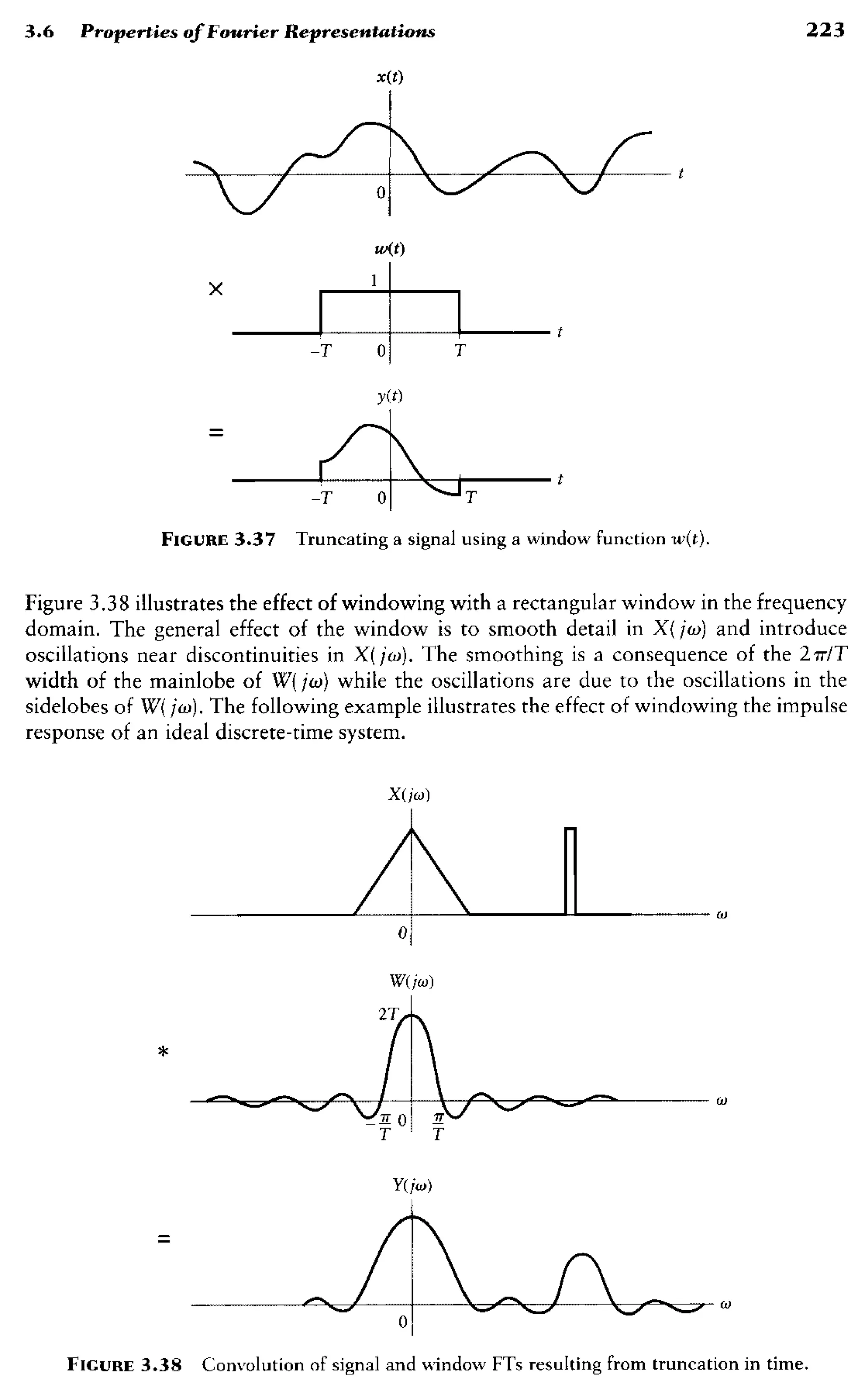 signals-and-systems-simon-haykin.pdf