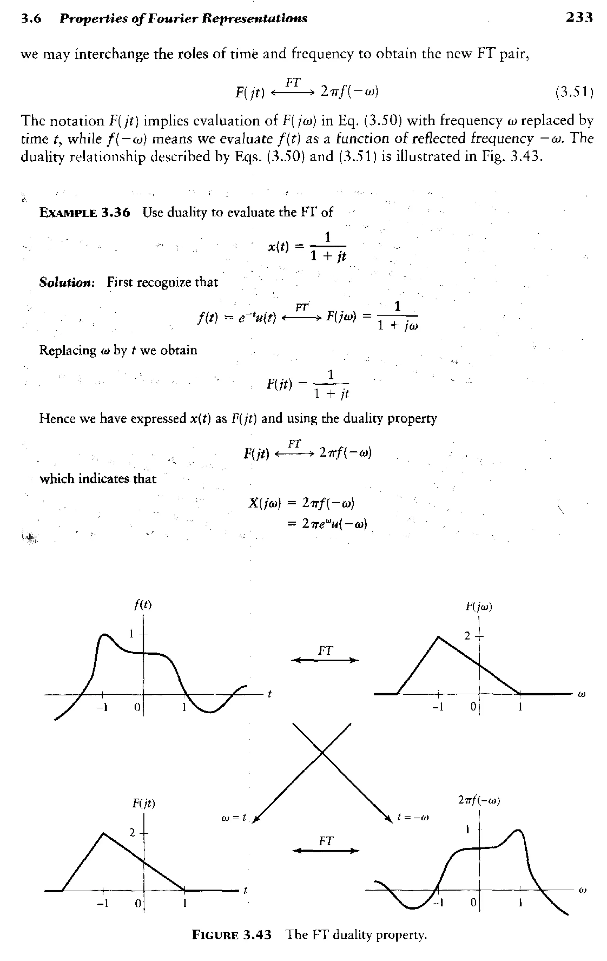 signals-and-systems-simon-haykin.pdf