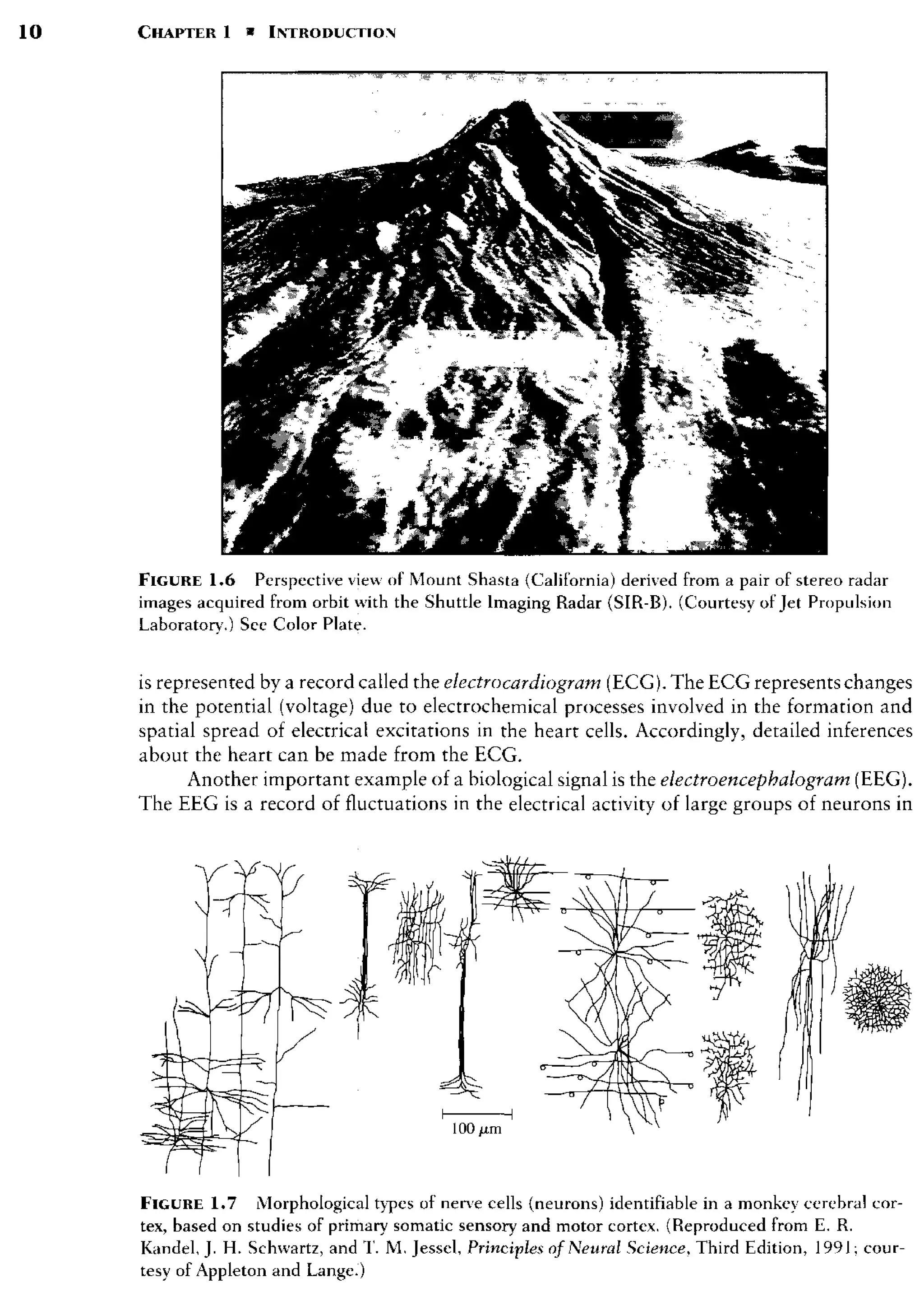 signals-and-systems-simon-haykin.pdf
