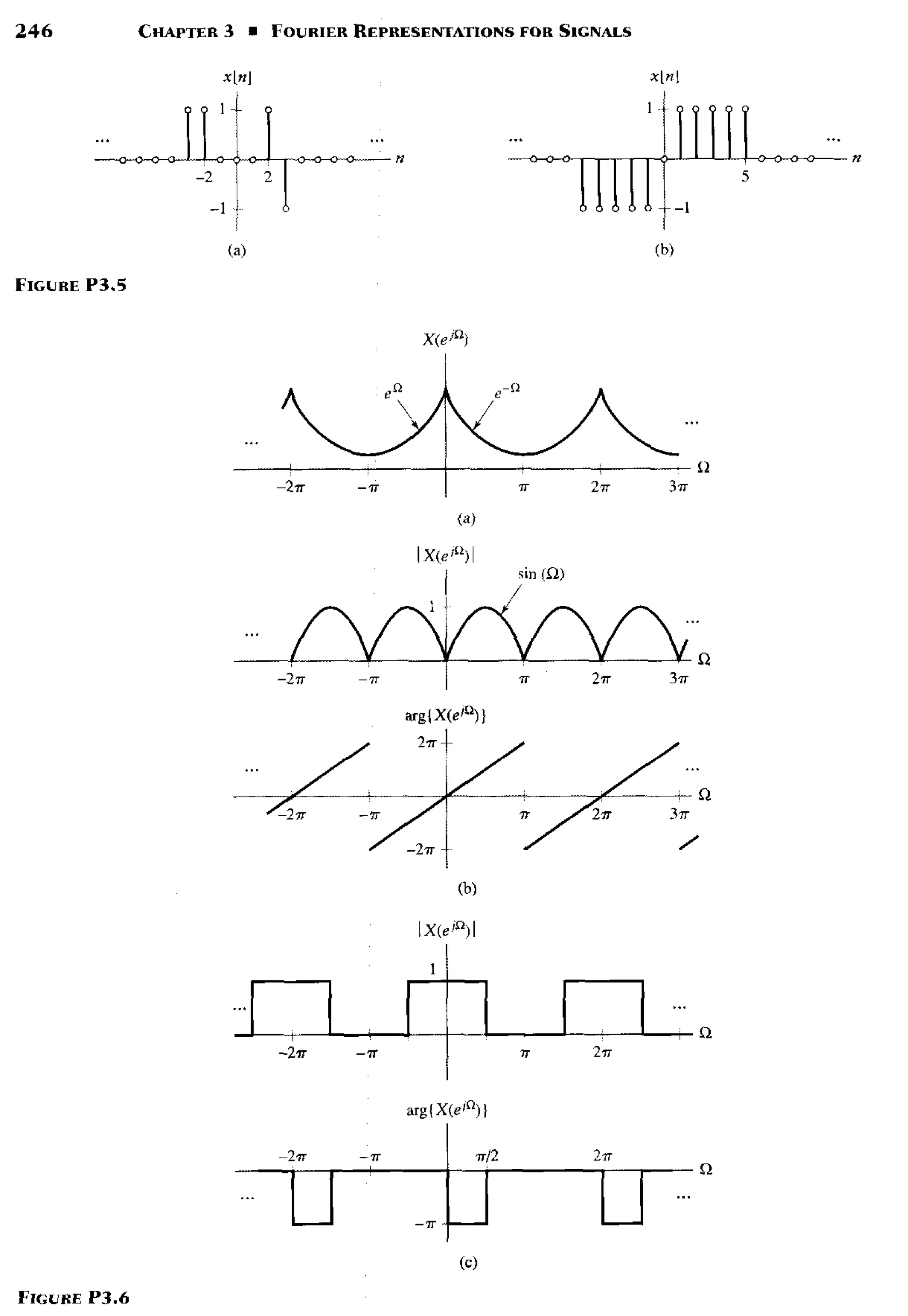 signals-and-systems-simon-haykin.pdf