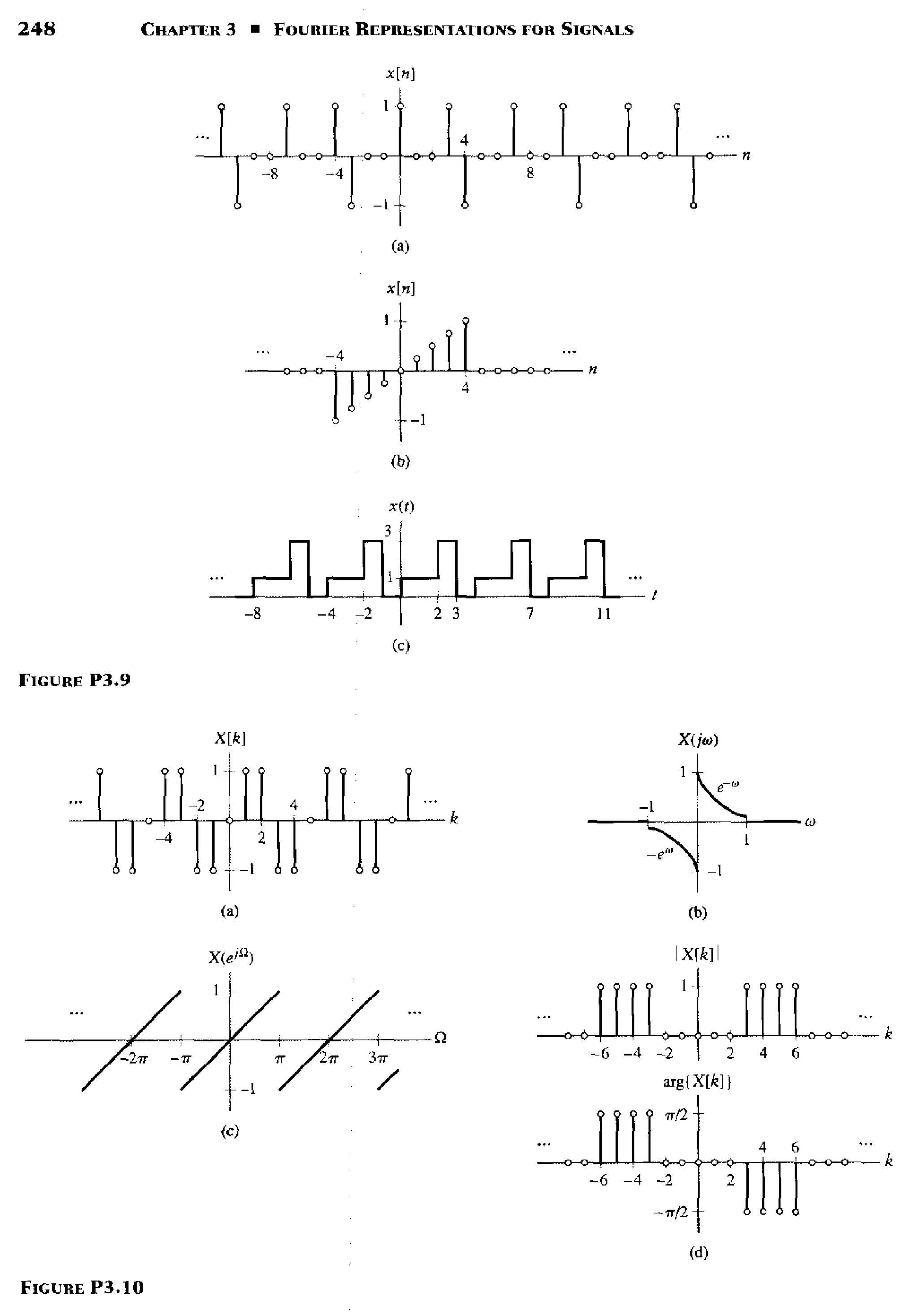 signals-and-systems-simon-haykin.pdf