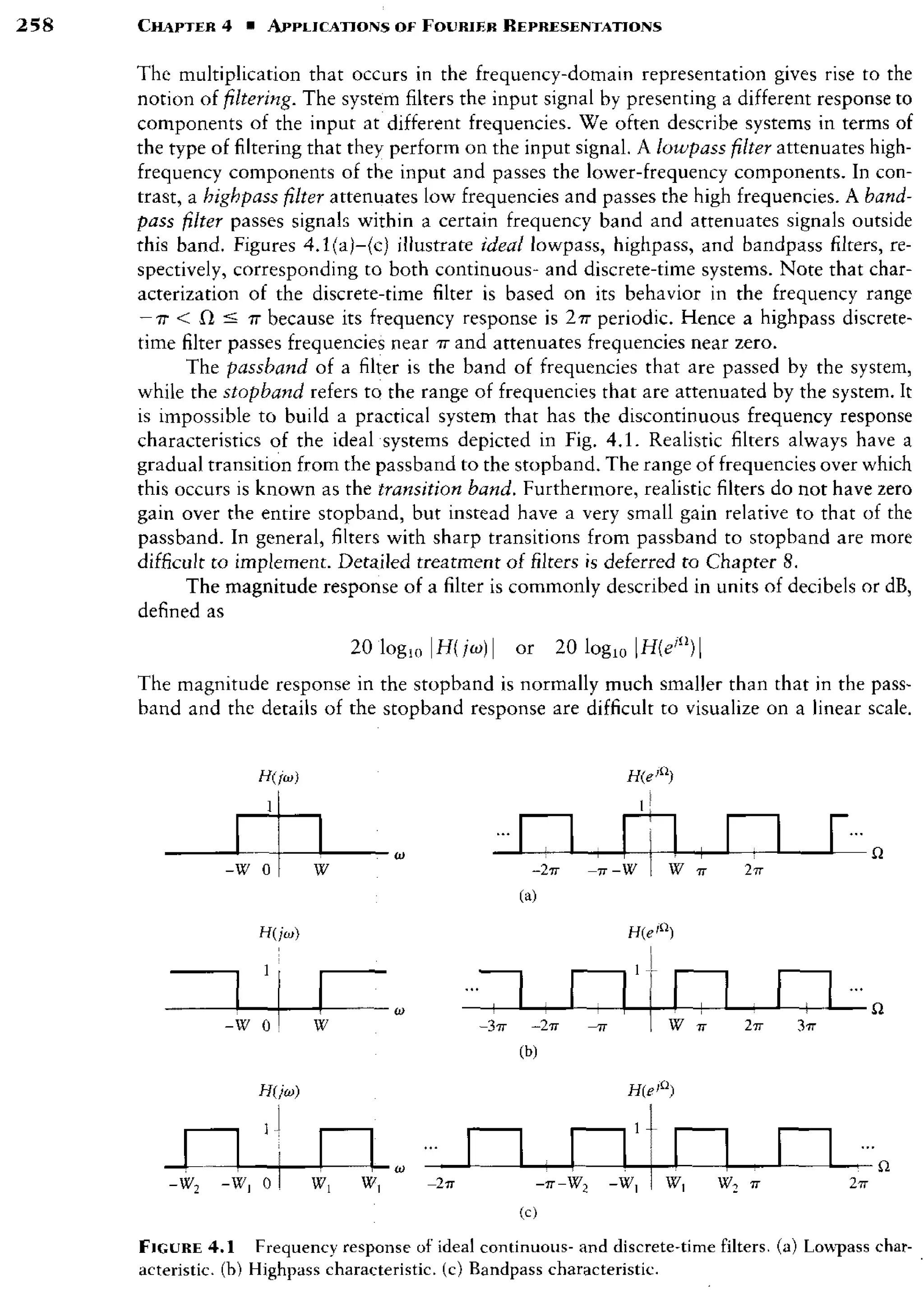 signals-and-systems-simon-haykin.pdf