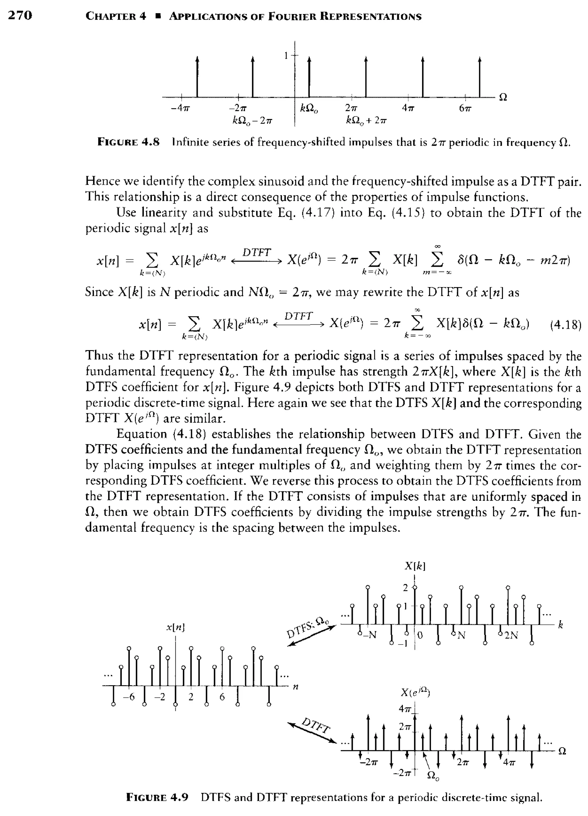 signals-and-systems-simon-haykin.pdf